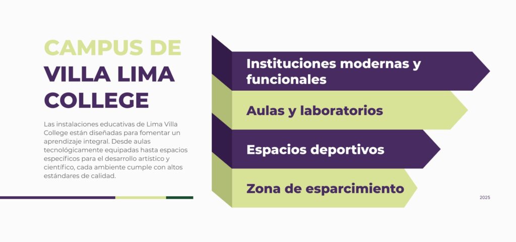 Agenda una visita para conocer más sobre LVC